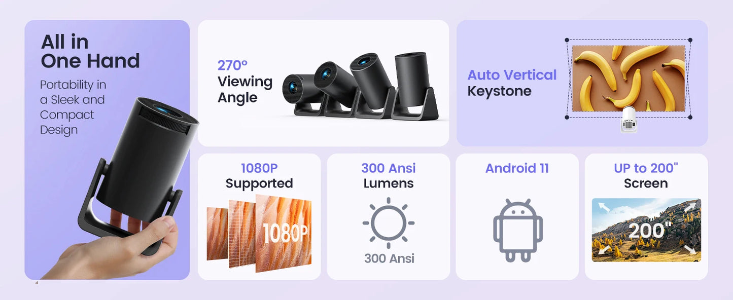 CineMate Android 11 Full HD Projector