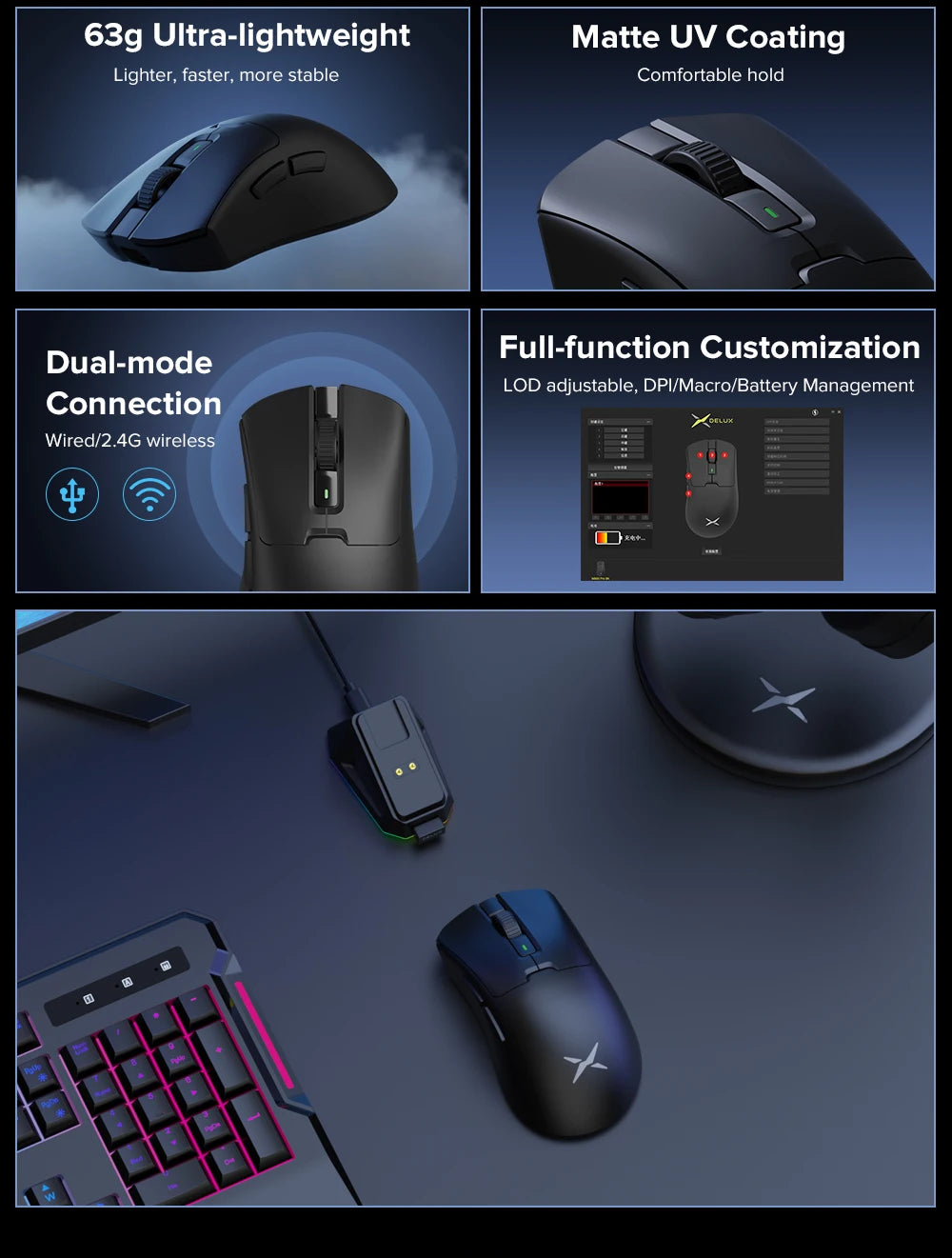 Ergonomic Wireless Precision Mouse – Lightweight 63g with Charging Dock