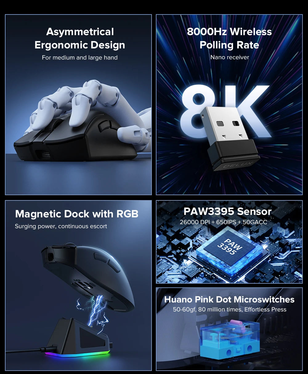 Ergonomic Wireless Precision Mouse – Lightweight 63g with Charging Dock