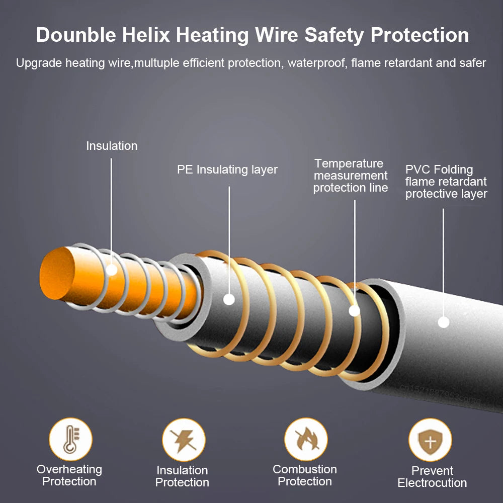 “Winter Electric Heated Mattress Pad – Safe Thermostat Body Warmer with EU Plug