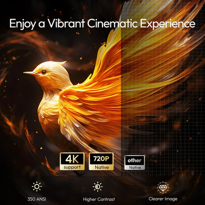 WiFi6 Smart LED Projector 4K Home Cinema