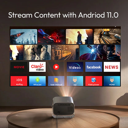 WiFi6 Smart LED Projector 4K Home Cinema