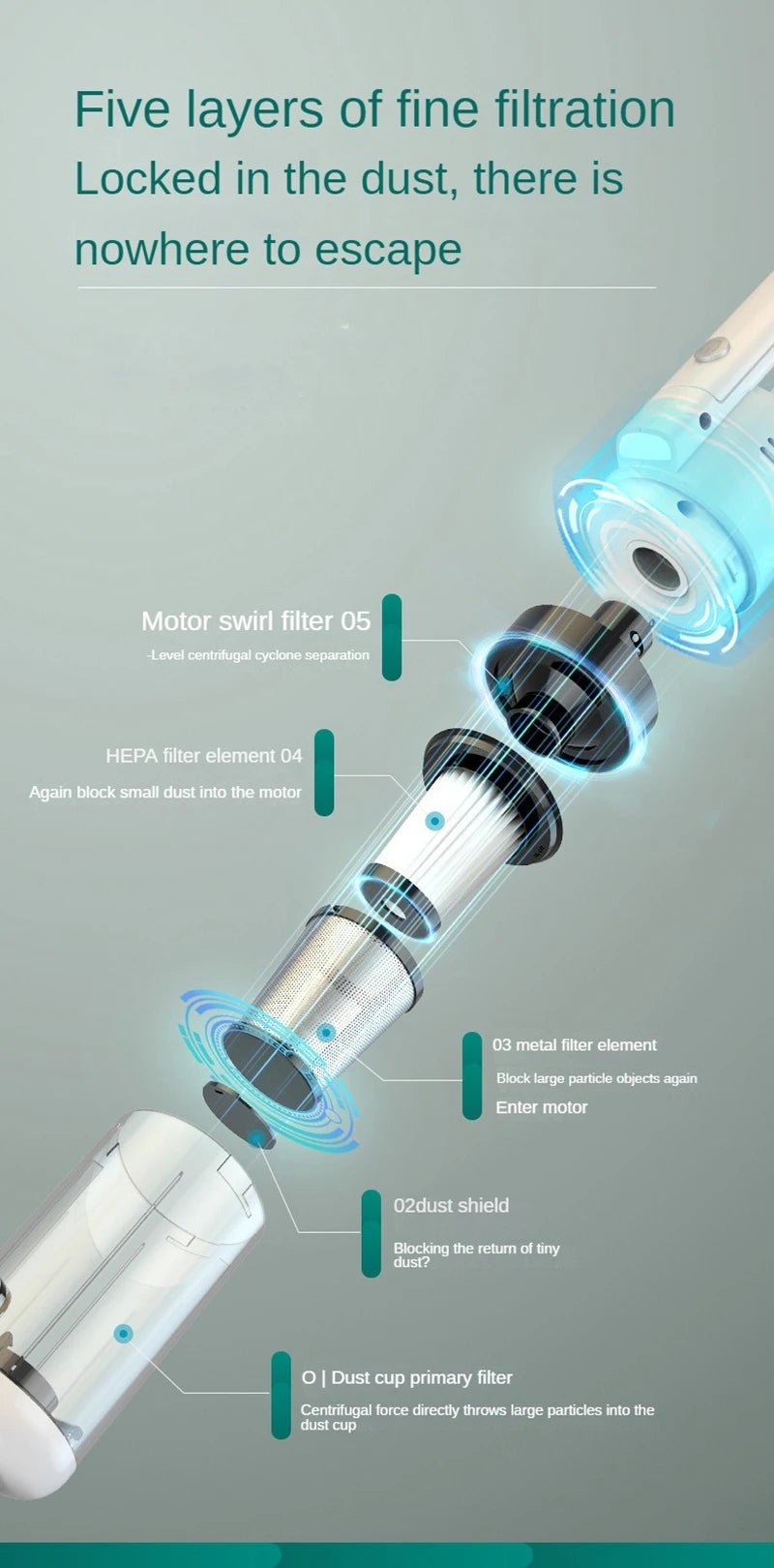 Cordless Handheld Vacuum Cleaner – 6500Pa Power for Home & Car