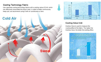 Cooling Ice Silk Summer Blanket – Lightweight Breathable Comforter for Hot Nights