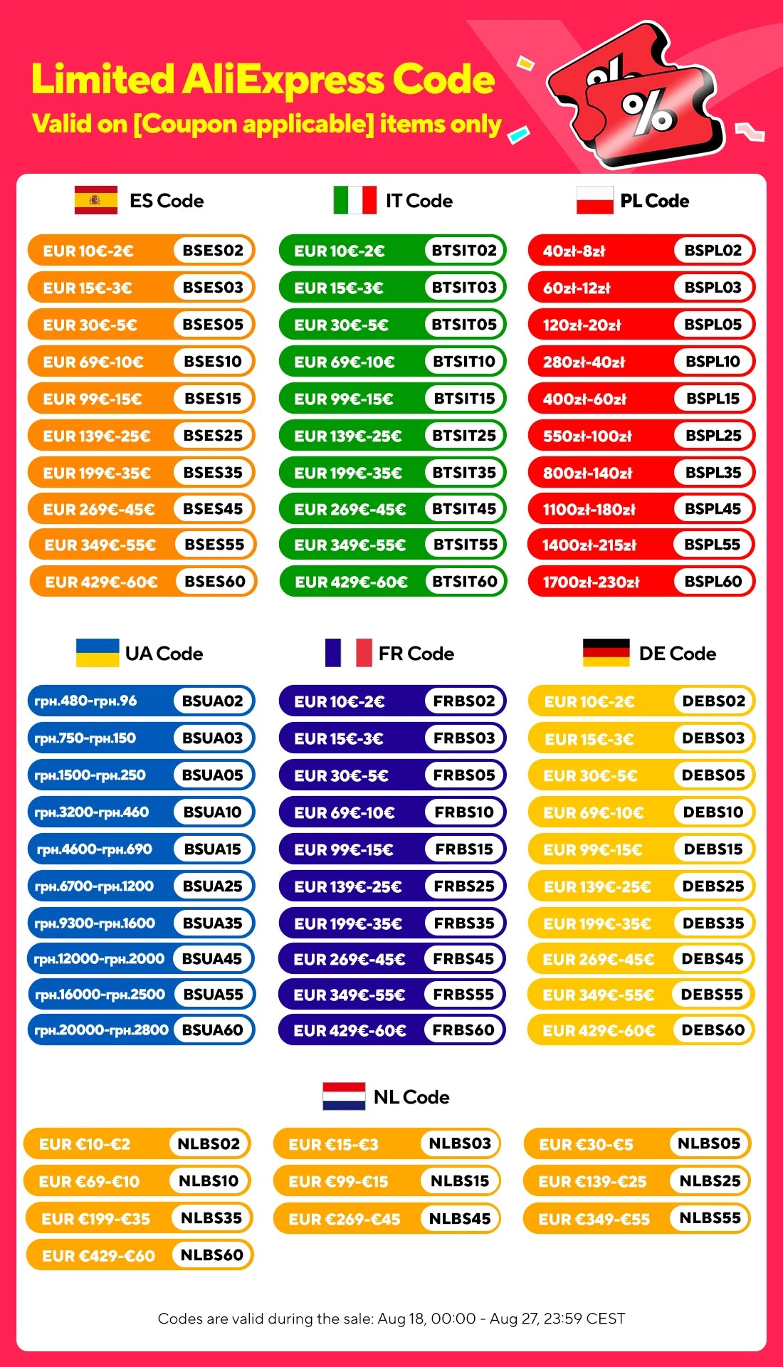 Laresar V7 Handheld Vacuum – Wireless Smart Cleaner for Home