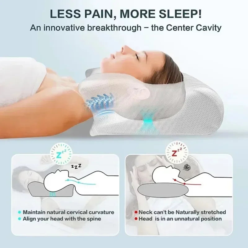 Ergonomic Memory Foam Cervical Pillow – Neck Pain Relief for Side Sleepers