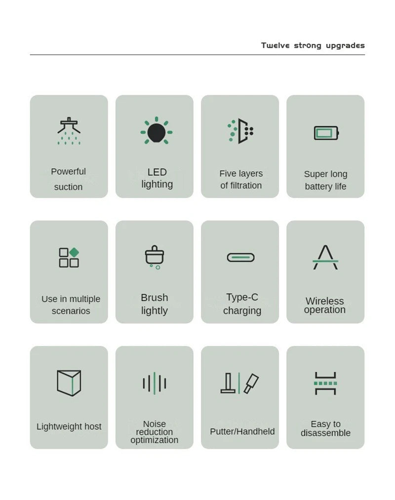 Cordless Handheld Vacuum Cleaner – 6500Pa Power for Home & Car