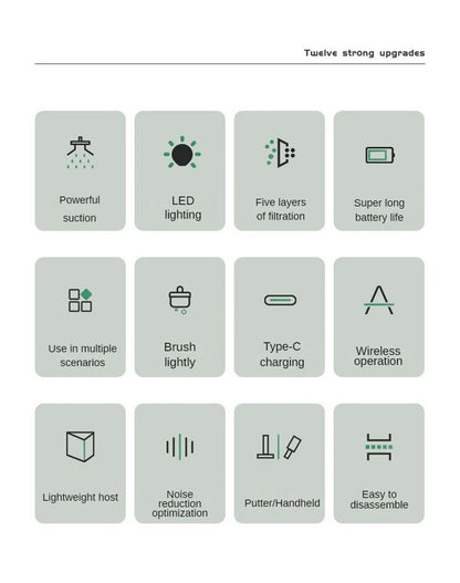 Cordless Handheld Vacuum Cleaner – 6500Pa Power for Home & Car