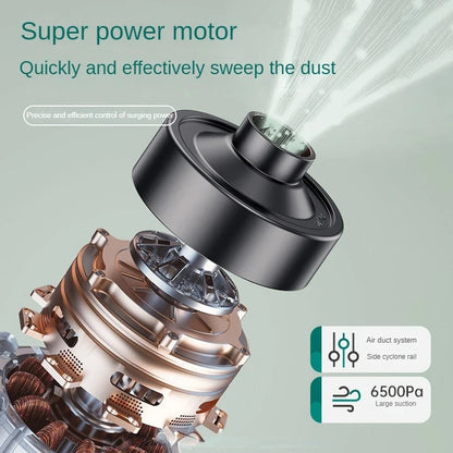 Cordless Handheld Vacuum Cleaner – 6500Pa Power for Home & Car