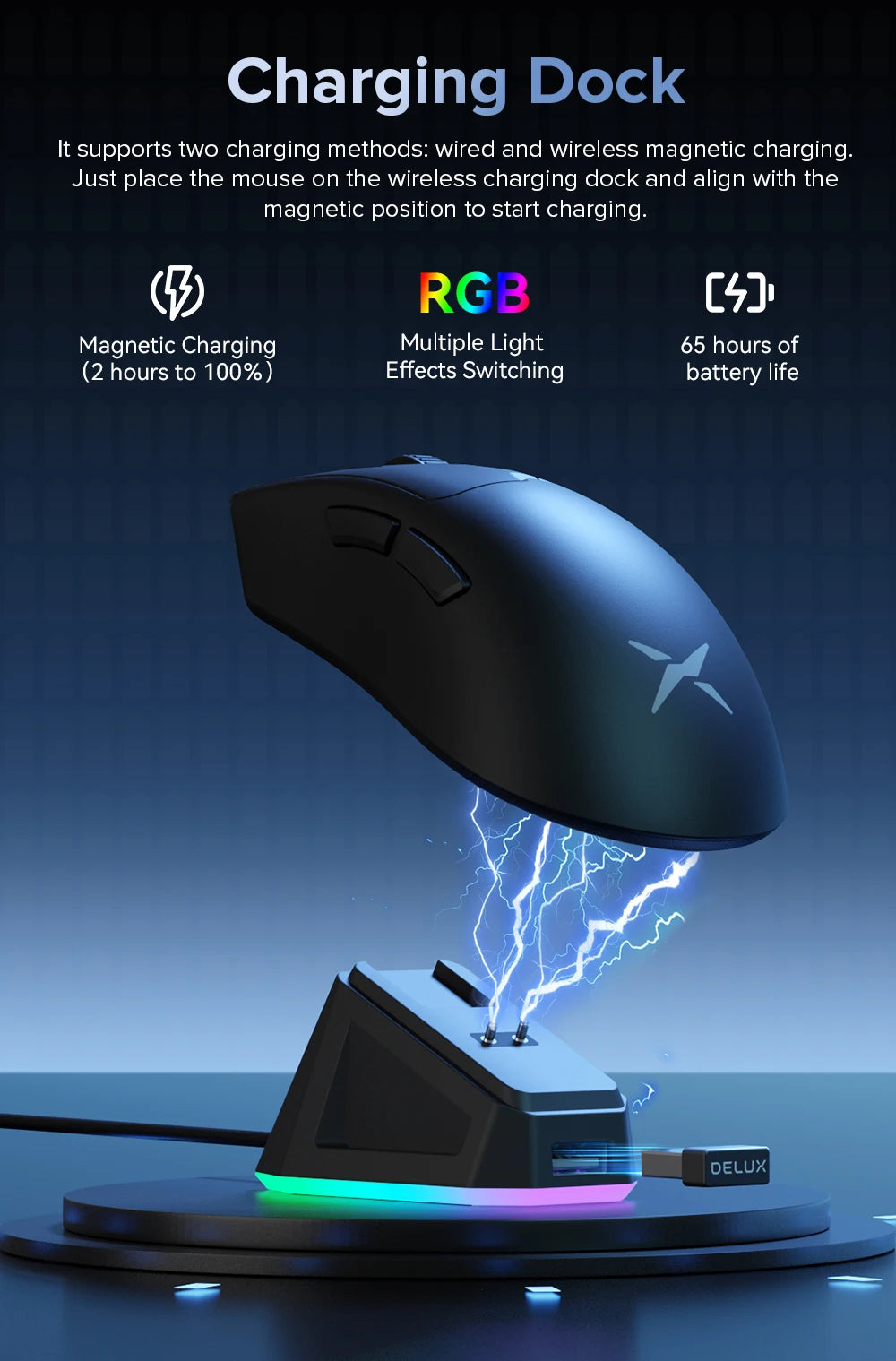 Ergonomic Wireless Precision Mouse – Lightweight 63g with Charging Dock